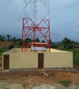 GSM 2